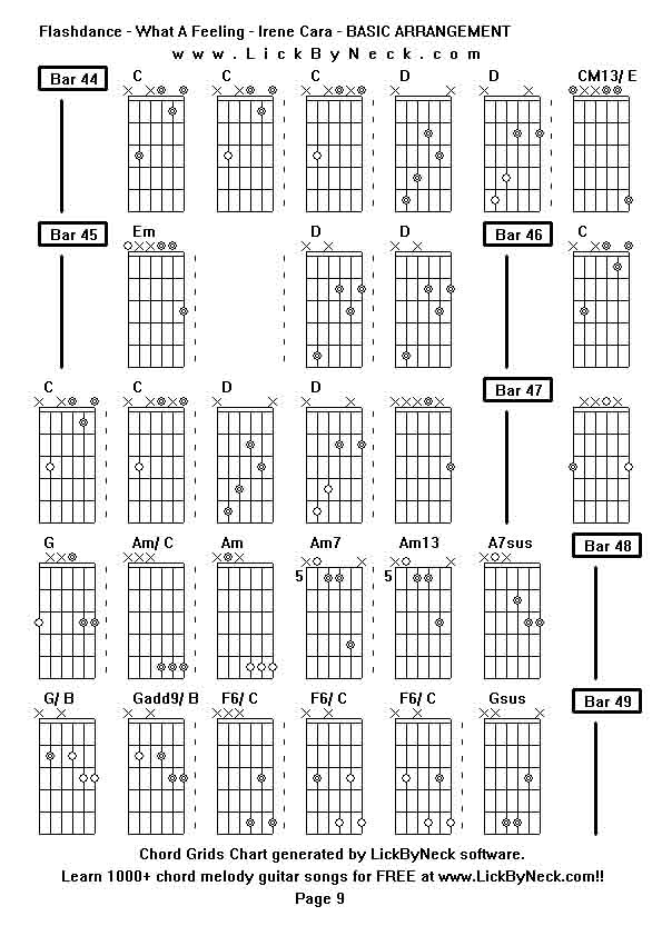 Chord Grids Chart of chord melody fingerstyle guitar song-Flashdance - What A Feeling - Irene Cara - BASIC ARRANGEMENT,generated by LickByNeck software.